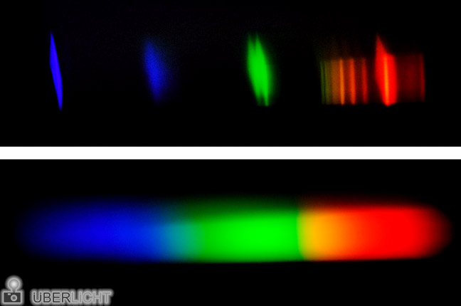 Spektrum Gluehbirne Energiesparlampe Vergleich